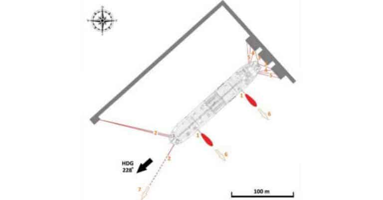 Real Life Incident: Stern Line Failure While Departing Causes Fatality